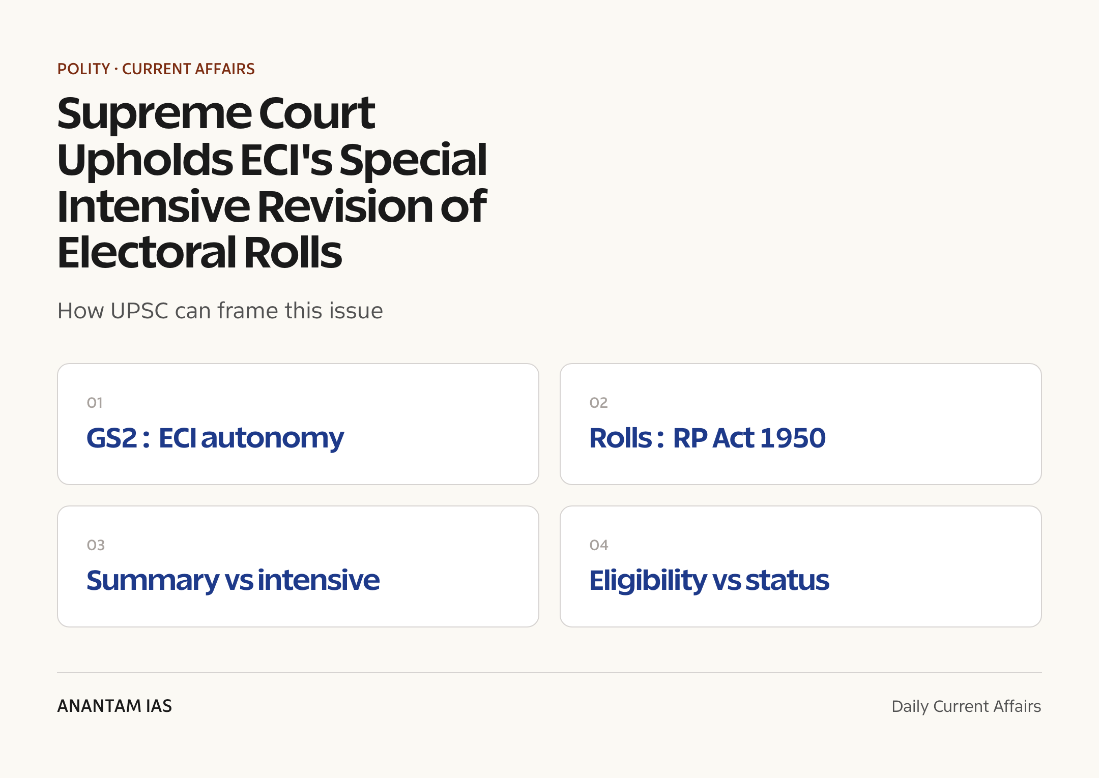 Supreme Court Upholds ECI's Special Intensive Revision of Electoral Rolls — exam lens