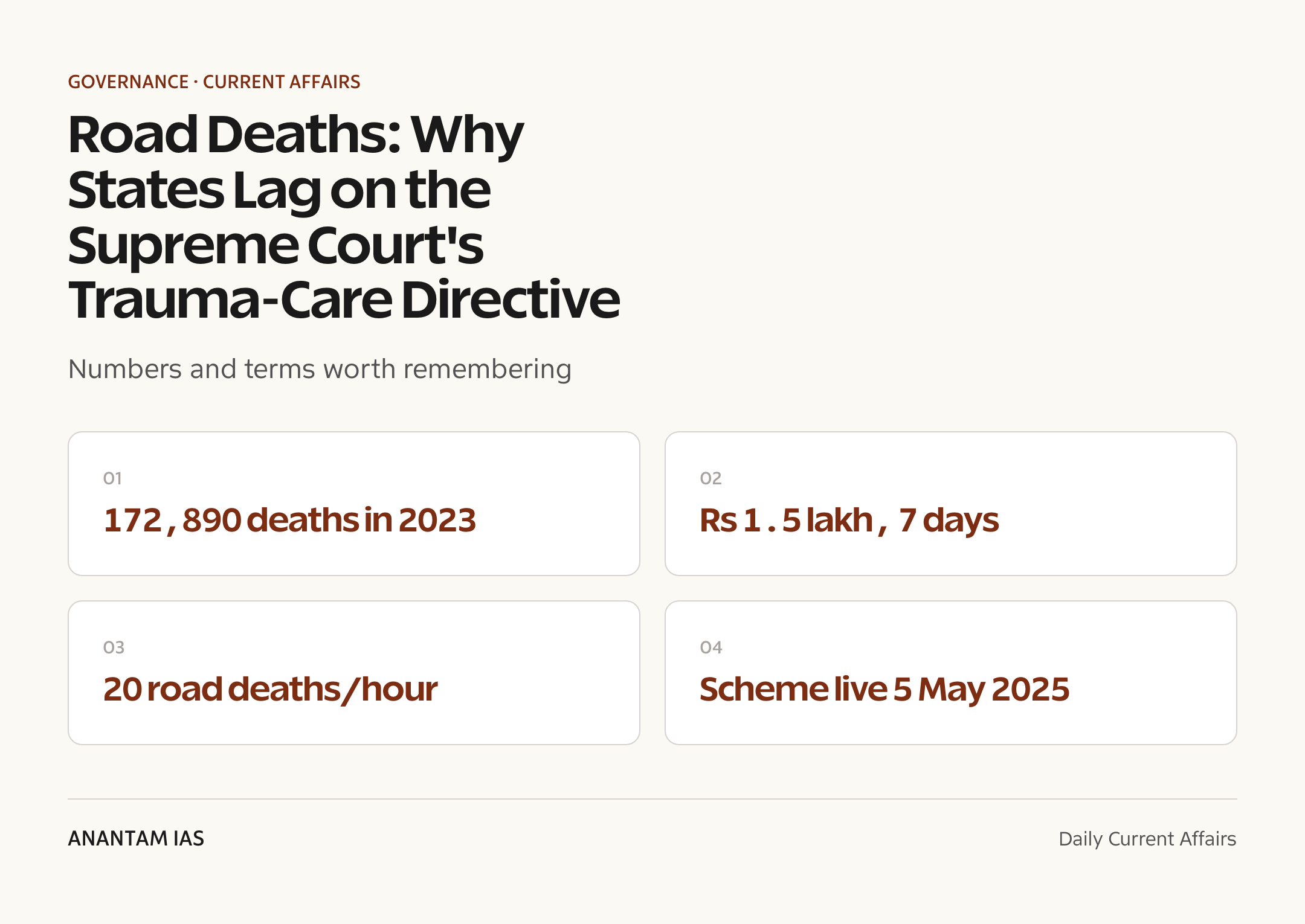 Road Deaths: Why States Lag on the Supreme Court's Trauma-Care Directive — quick facts