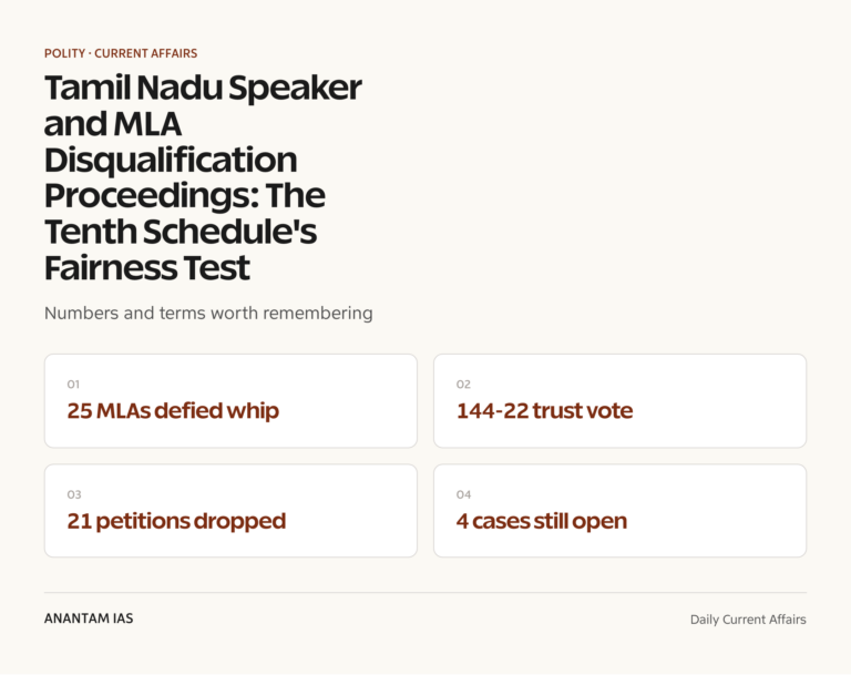 Tamil Nadu Speaker and MLA Disqualification Proceedings: The Tenth Schedule's Fairness Test graphic 1 for UPSC current affairs