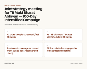 Joint strategy meeting for TB Mukt Bharat Abhiyan — 100-Day Intensified Campaign graphic 1 for UPSC current affairs