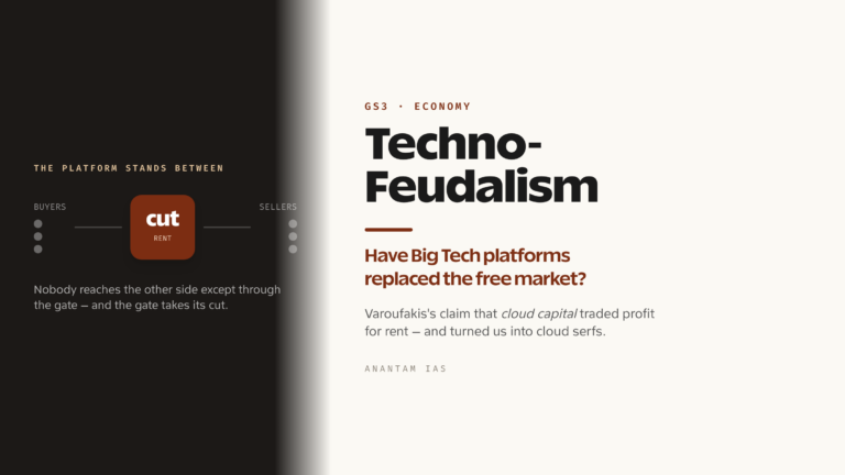 Techno-Feudalism: Have Big Tech Platforms Replaced the Free Market? (UPSC Economy)