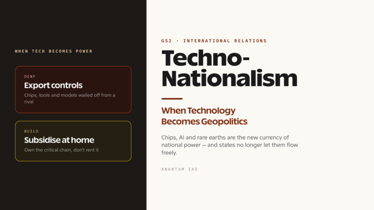 Techno-Nationalism: When Technology Becomes Geopolitics (UPSC International Relations)
