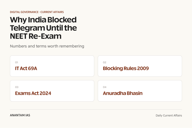 Why India Blocked Telegram Until the NEET Re-Exam graphic 1 for UPSC current affairs