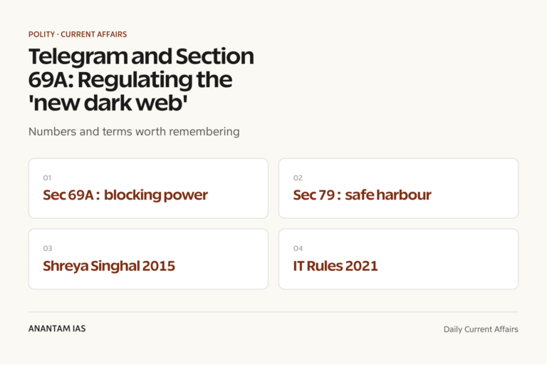 Telegram and Section 69A: Regulating the 'new dark web' graphic 1 for UPSC current affairs