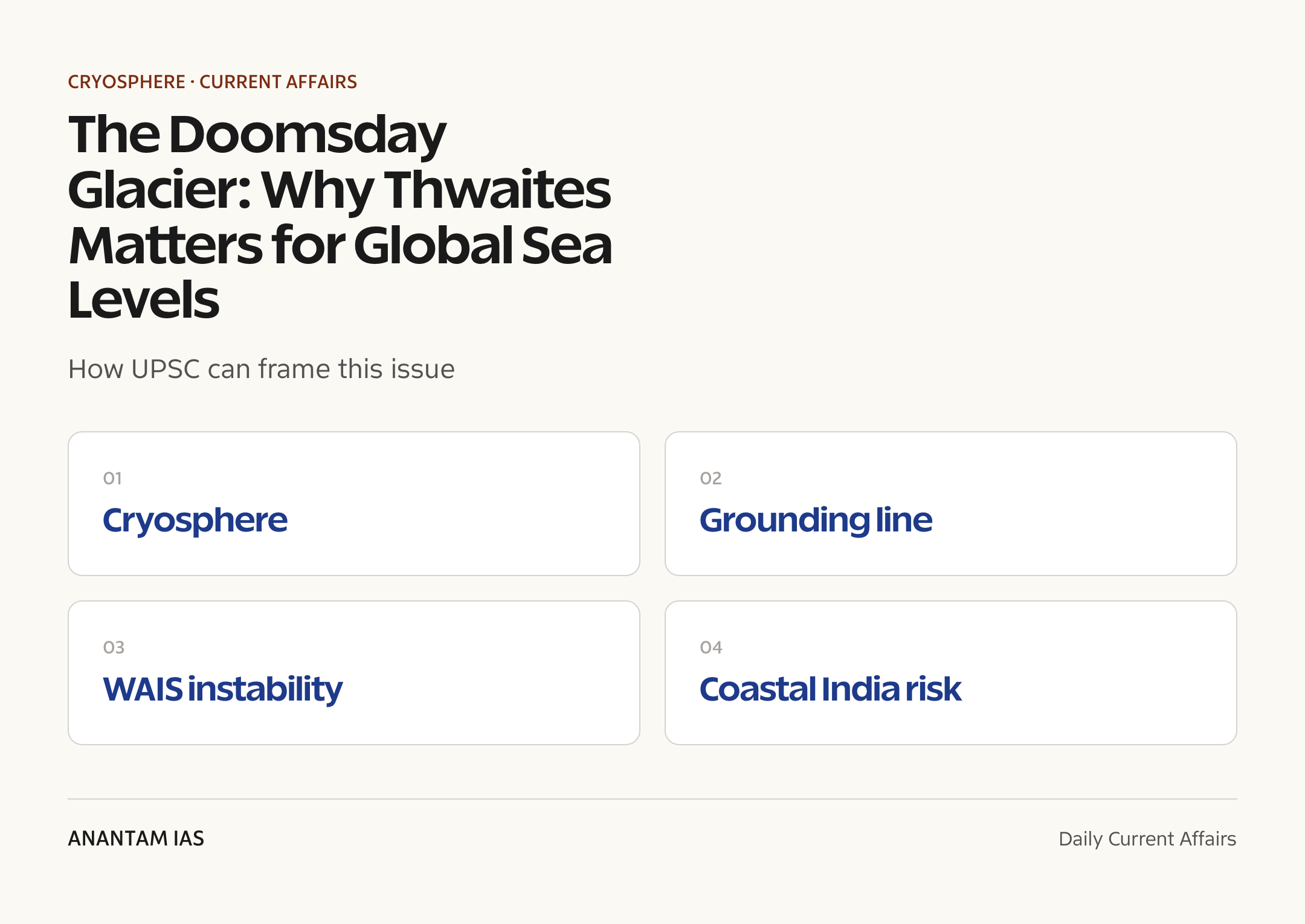 The Doomsday Glacier: Why Thwaites Matters for Global Sea Levels — exam lens