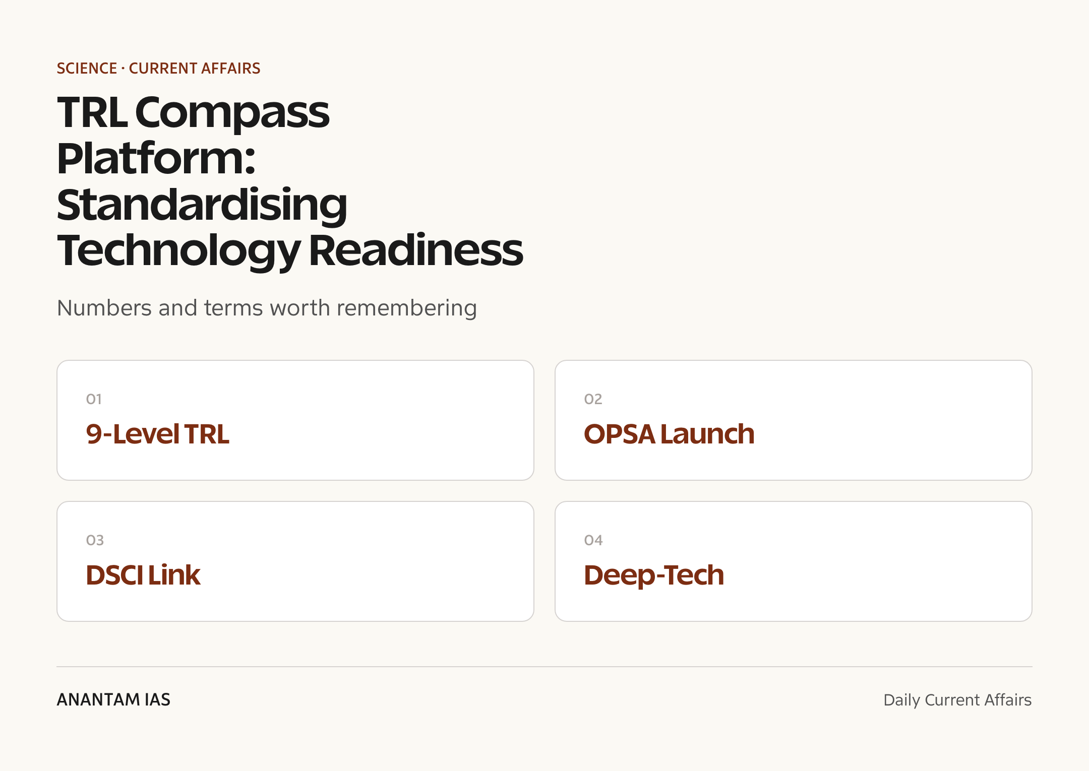 TRL Compass Platform: Standardising Technology Readiness — quick facts