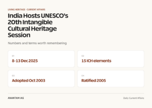 India Hosts UNESCO's 20th Intangible Cultural Heritage Session graphic 1 for UPSC current affairs