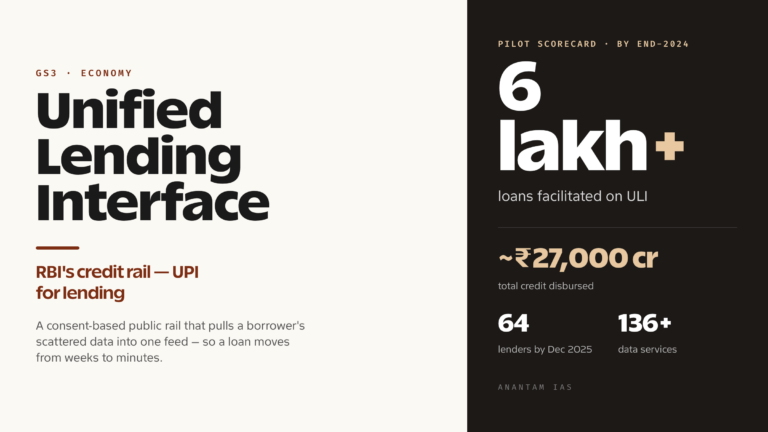 Unified Lending Interface (ULI): RBI's Credit Rail Explained (UPSC Economy)