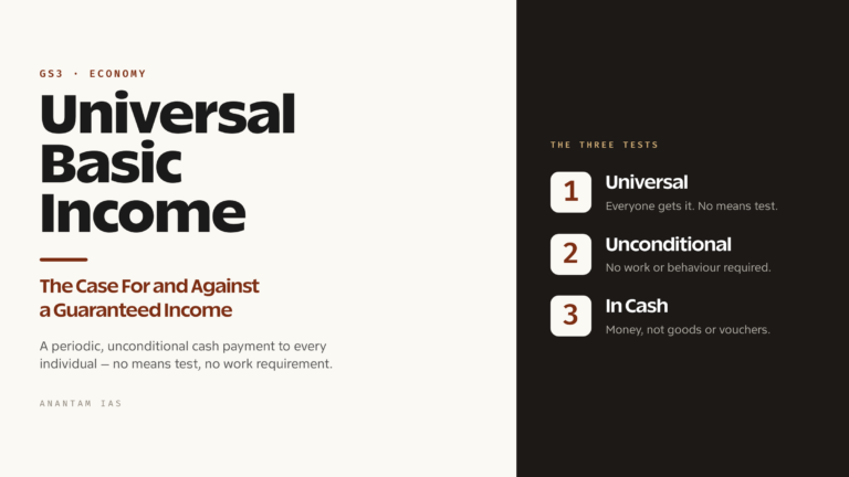 Universal Basic Income (UBI): The Case For and Against a Guaranteed Income (UPSC Economy)