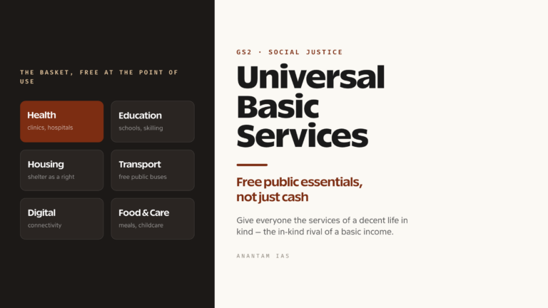Universal Basic Services (UBS): Free Public Essentials as an Alternative to Cash Transfers (UPSC Economy)
