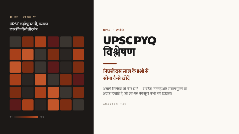 UPSC PYQ विश्लेषण: पिछले साल के प्रश्नों से सोना कैसे खोदें