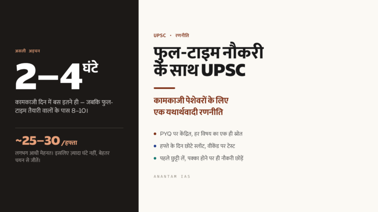 कामकाजी पेशेवरों के लिए UPSC तैयारी: एक यथार्थवादी रणनीति