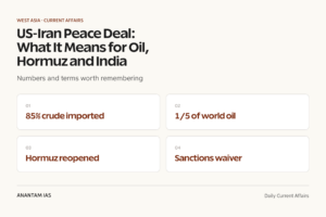 US-Iran Peace Deal: What It Means for Oil, Hormuz and India graphic 1 for UPSC current affairs
