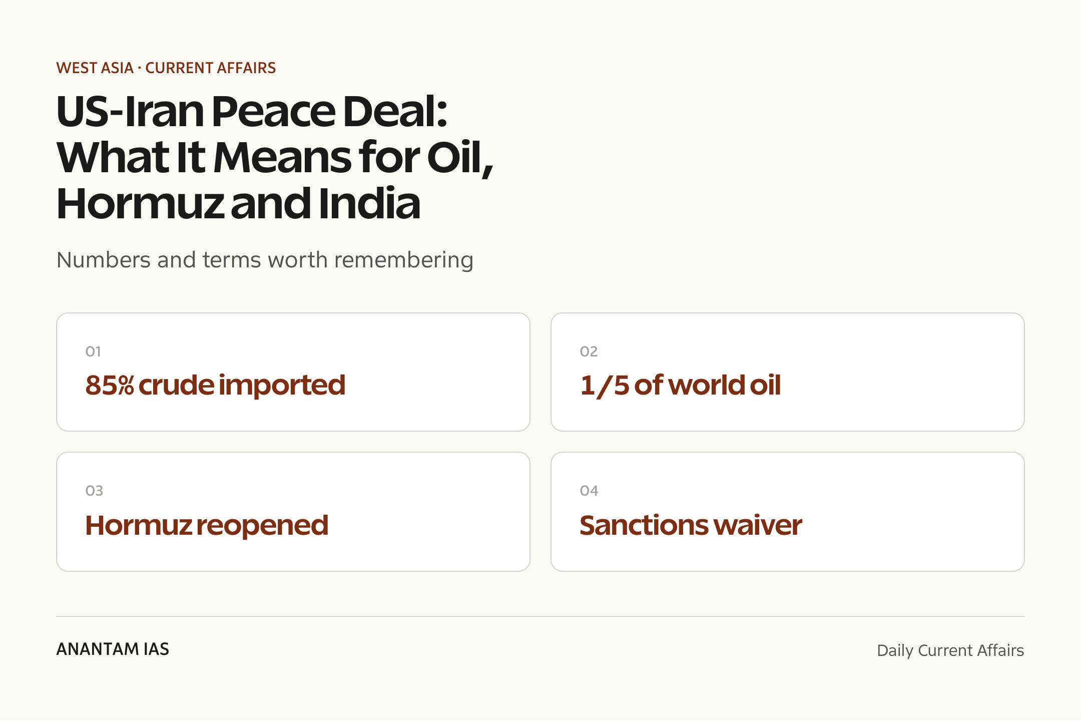 US-Iran Peace Deal: What It Means for Oil, Hormuz and India — quick facts