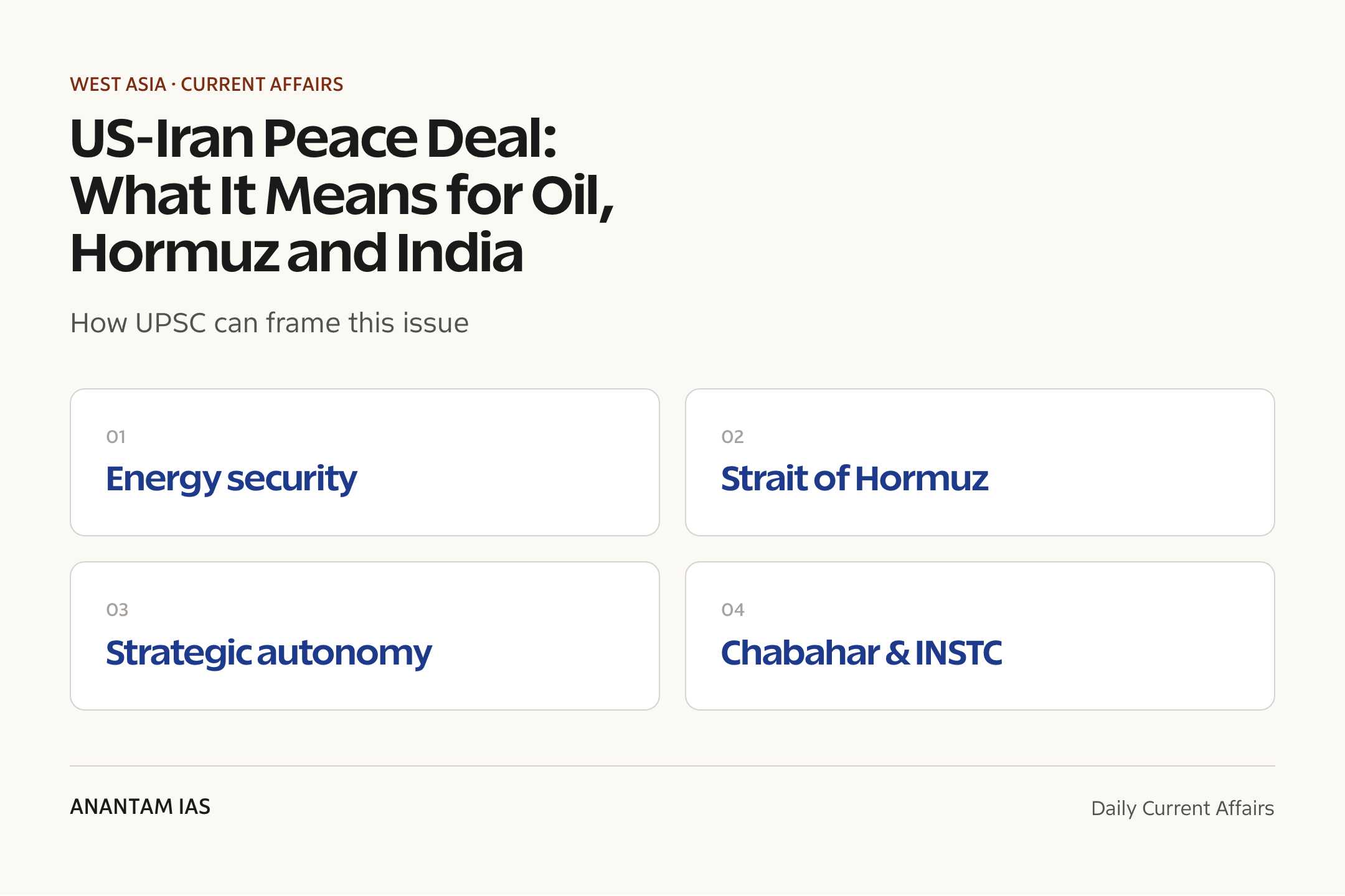 US-Iran Peace Deal: What It Means for Oil, Hormuz and India — exam lens