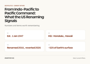 From Indo-Pacific to Pacific Command: What the US Renaming Signals graphic 1 for UPSC current affairs