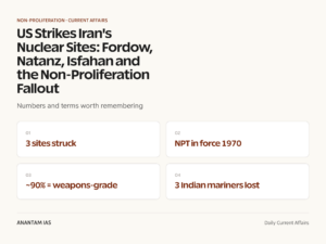 US Strikes Iran's Nuclear Sites: Fordow, Natanz, Isfahan and the Non-Proliferation Fallout graphic 1 for UPSC current affairs
