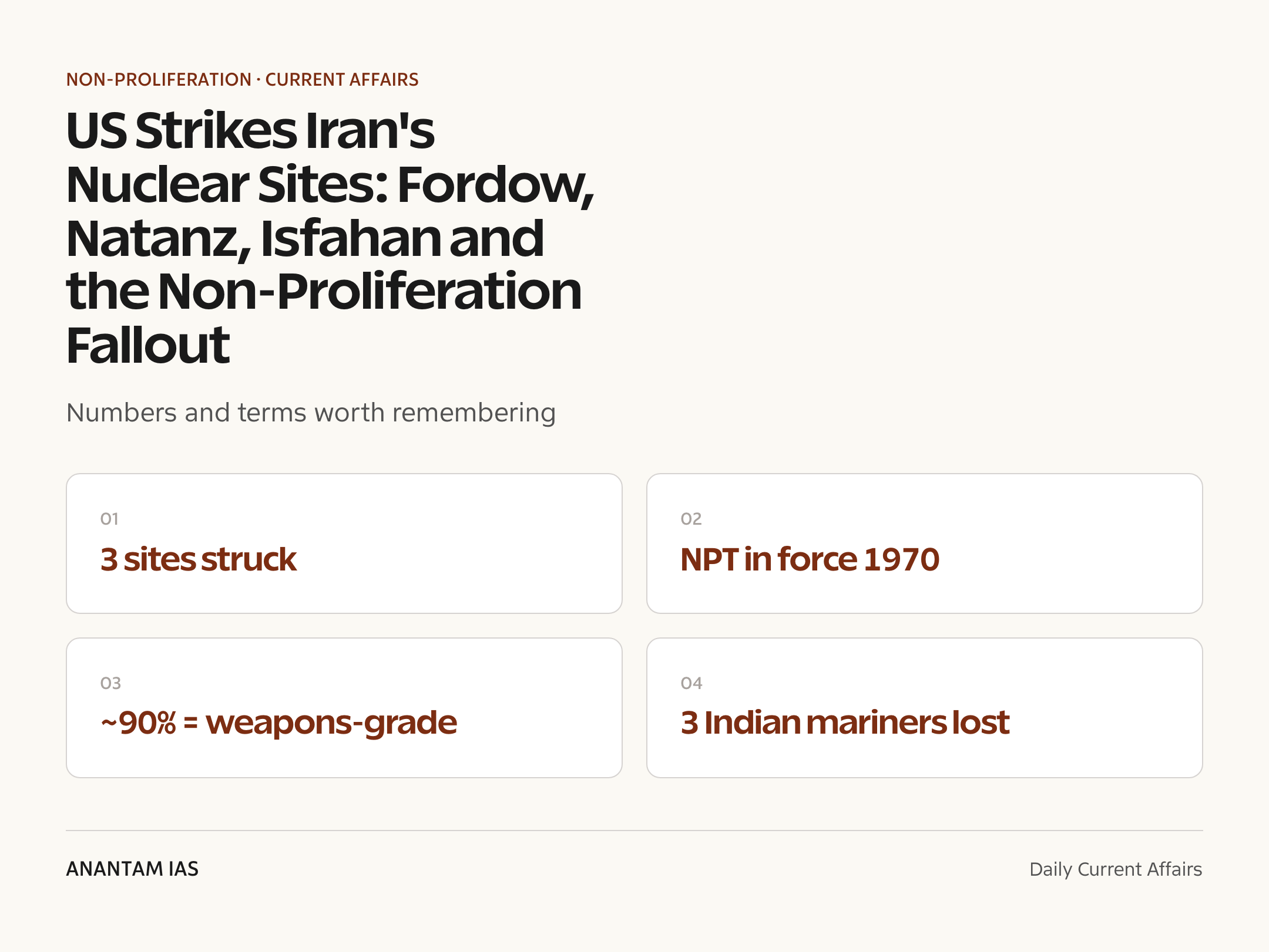 US Strikes Iran's Nuclear Sites: Fordow, Natanz, Isfahan and the Non-Proliferation Fallout — quick facts