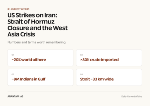 US Strikes on Iran: Strait of Hormuz Closure and the West Asia Crisis graphic 1 for UPSC current affairs