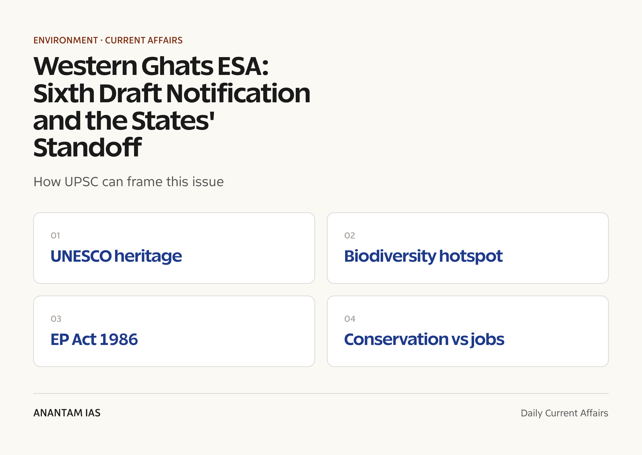 Western Ghats ESA: Sixth Draft Notification and the States' Standoff — exam lens
