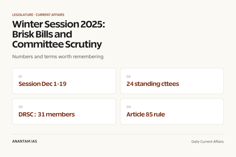Winter Session 2025: Brisk Bills and Committee Scrutiny graphic 1 for UPSC current affairs