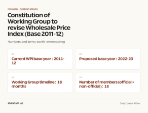 Constitution of Working Group to revise Wholesale Price Index (Base 2011-12) graphic 1 for UPSC current affairs