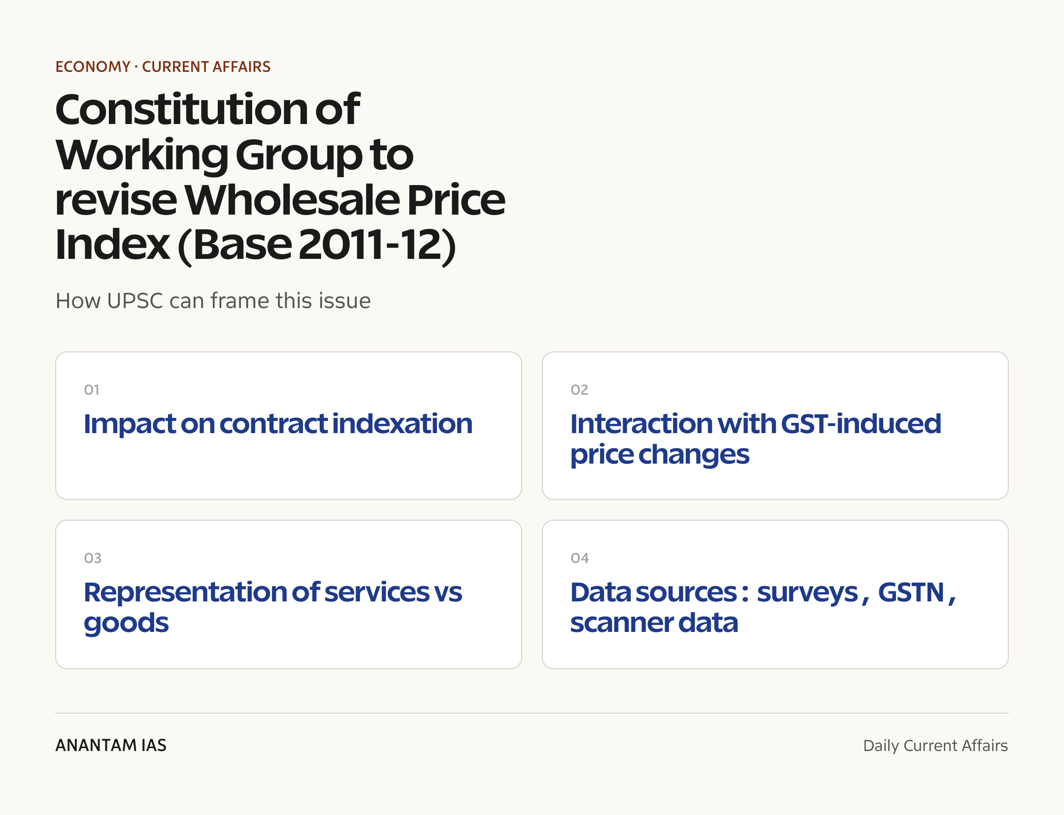 Constitution of Working Group to revise Wholesale Price Index (Base 2011-12) — exam lens