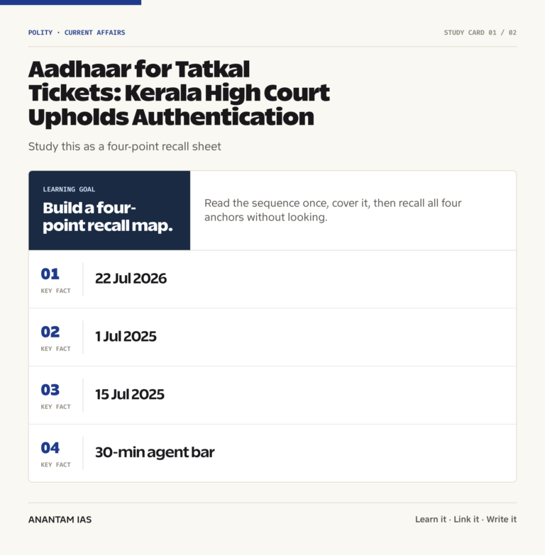 Aadhaar for Tatkal Tickets: Kerala High Court Upholds Authentication graphic 1 for UPSC current affairs