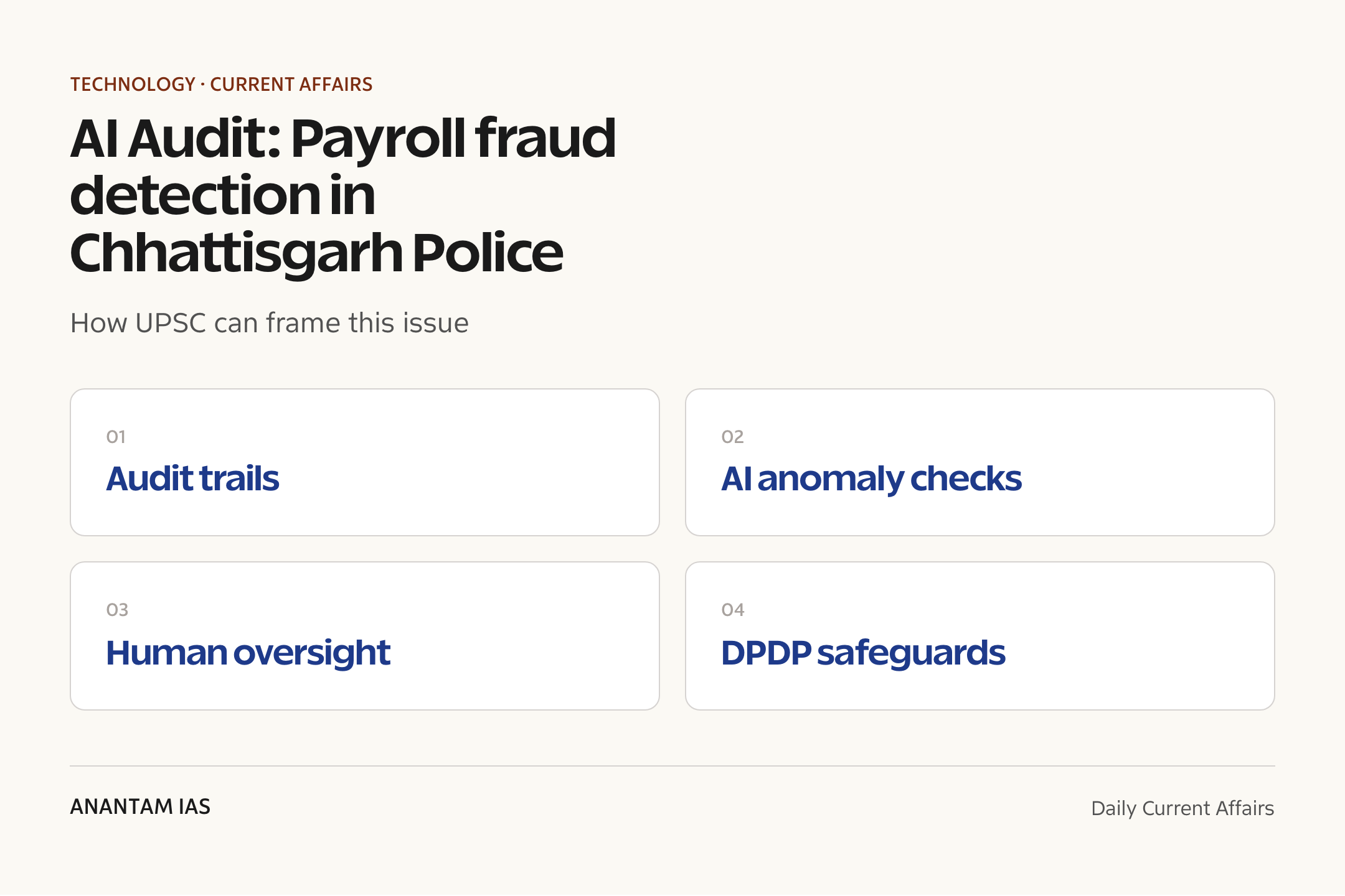 AI Audit: Payroll fraud detection in Chhattisgarh Police — exam lens