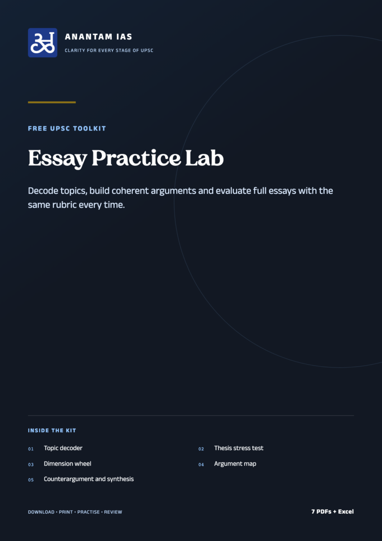 Essay Practice Lab UPSC toolkit printable cover