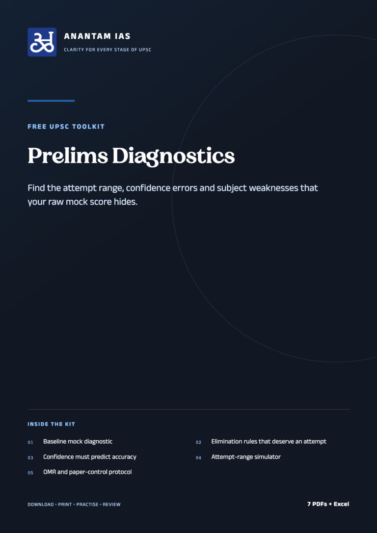 UPSC Prelims Elimination & Test-Diagnostics Kit — Printable PDFs + Excel