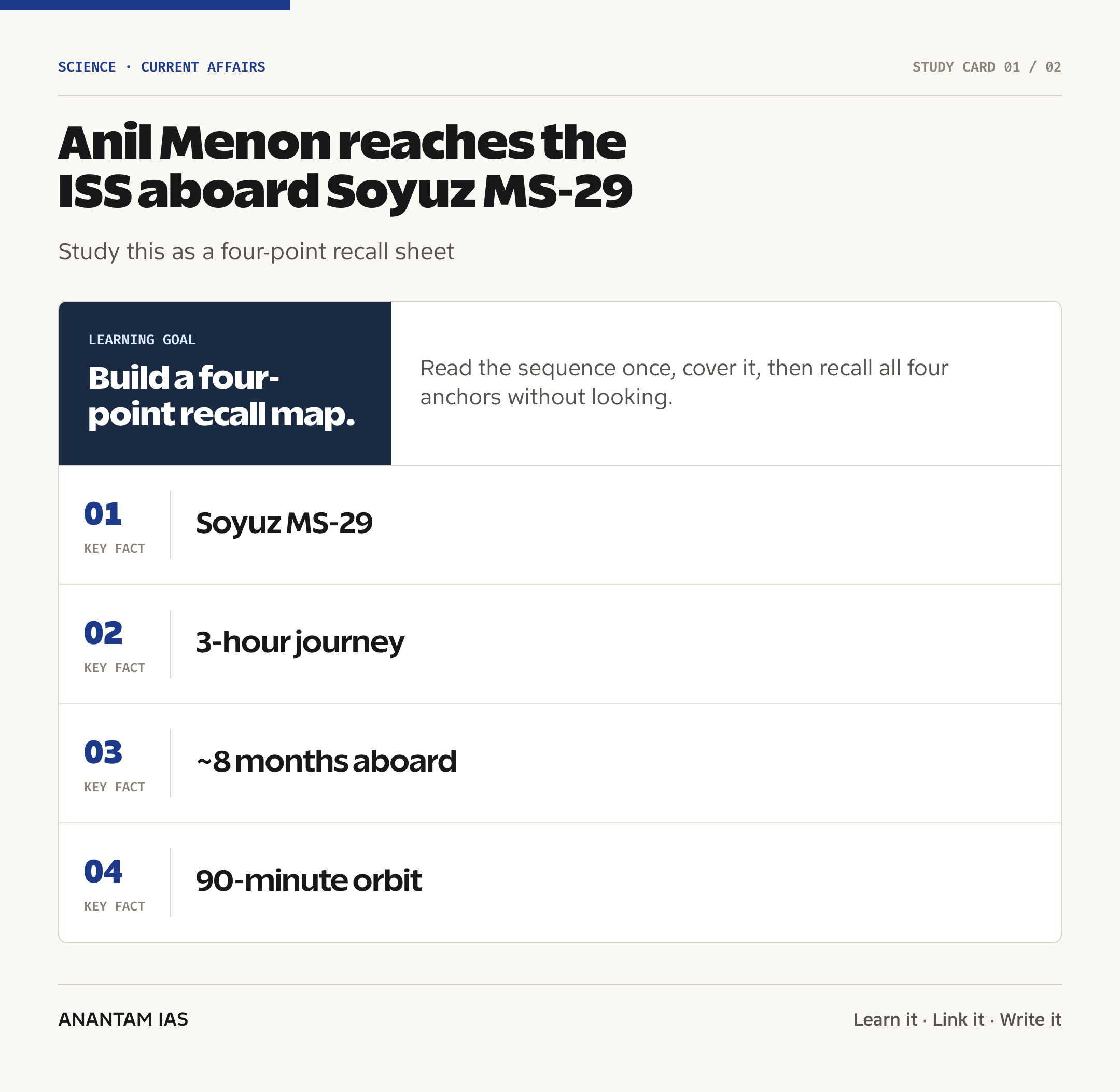 Anil Menon reaches the ISS aboard Soyuz MS-29 — quick facts