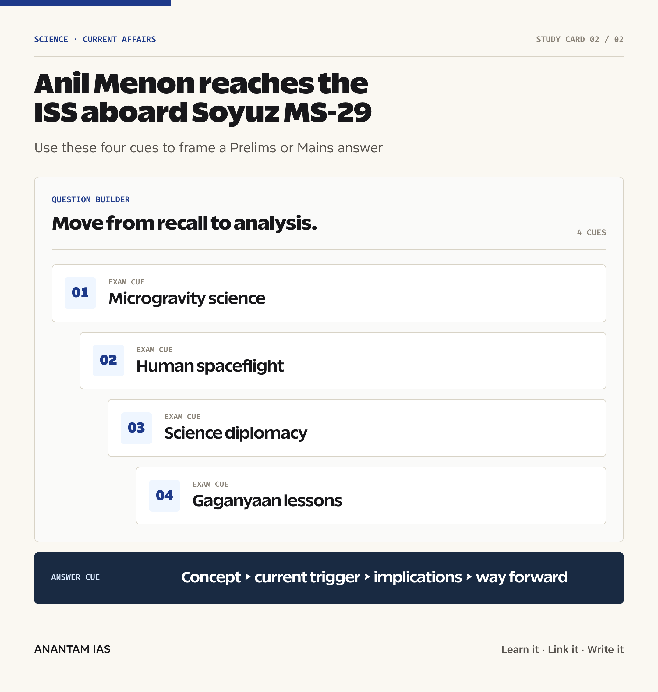 Anil Menon reaches the ISS aboard Soyuz MS-29 — exam lens
