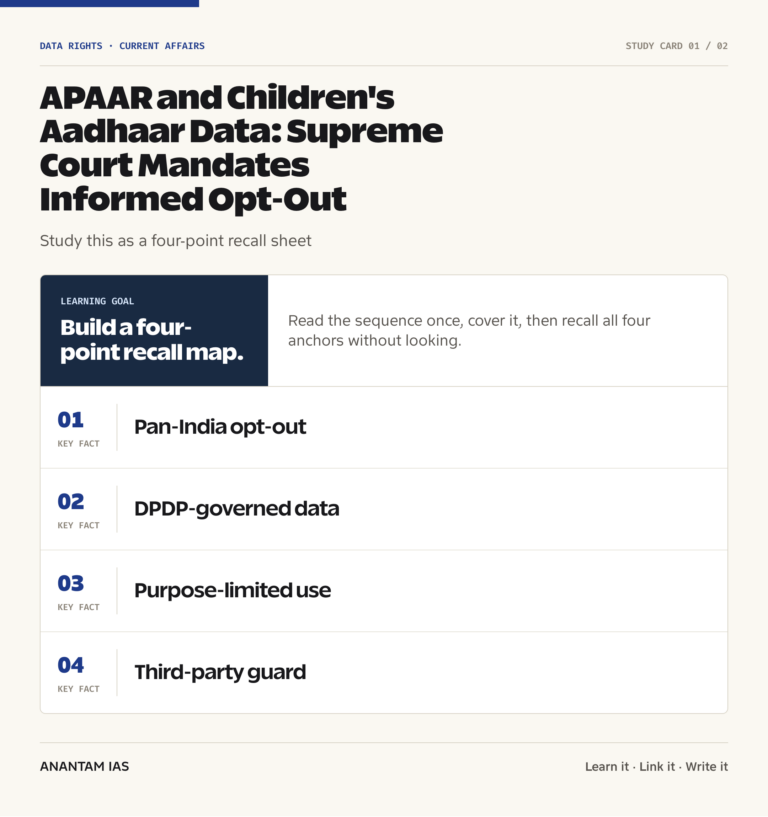 APAAR and Children's Aadhaar Data: Supreme Court Mandates Informed Opt-Out graphic 1 for UPSC current affairs