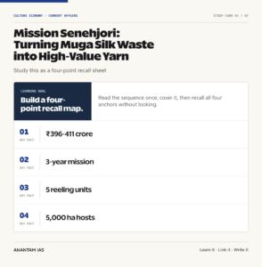 Mission Senehjori: Turning Muga Silk Waste into High-Value Yarn graphic 1 for UPSC current affairs