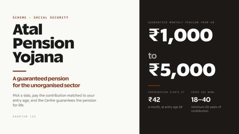 Atal Pension Yojana: Eligibility, Contribution Chart, Benefits and How to Apply