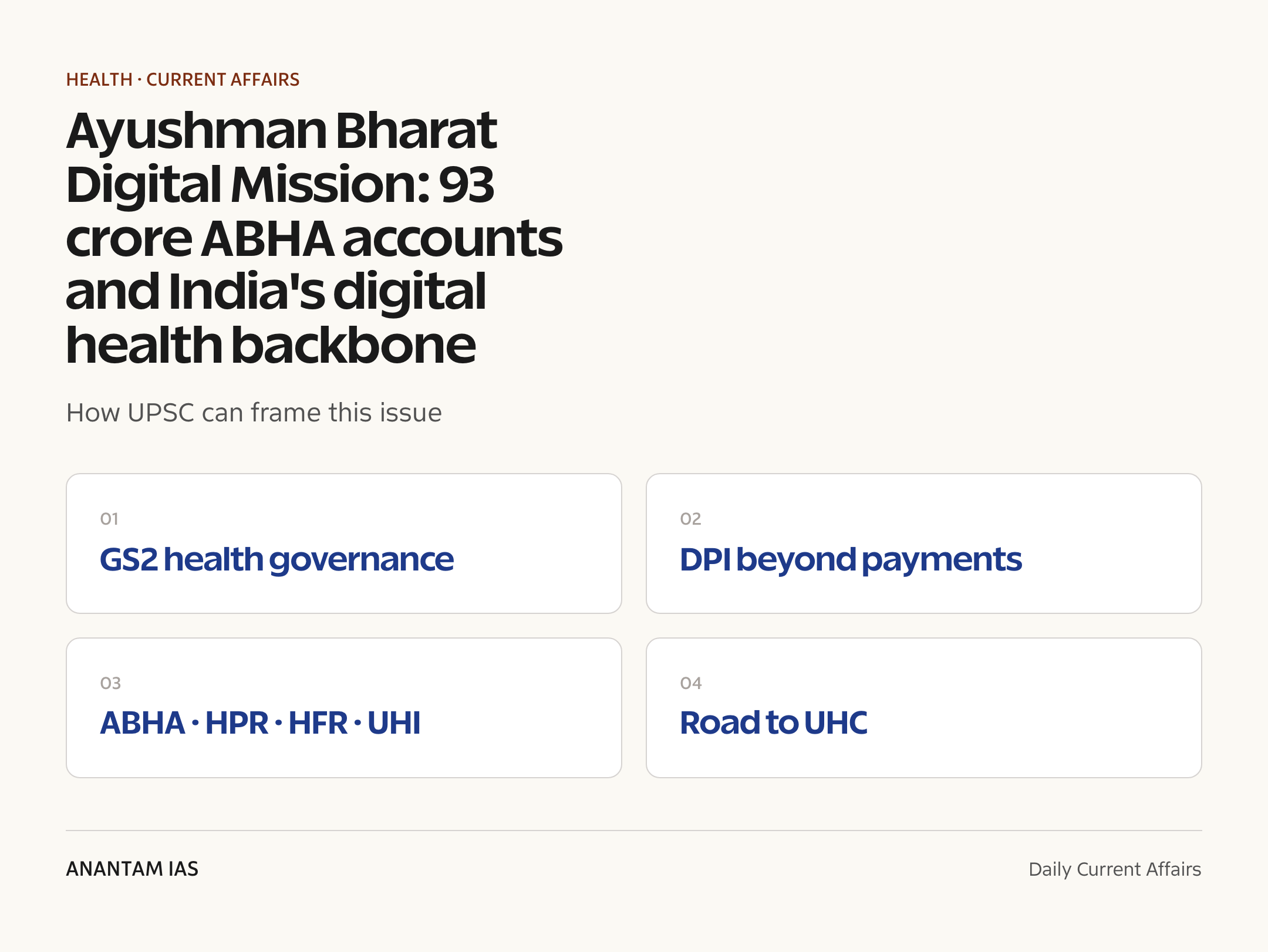 Ayushman Bharat Digital Mission: 93 crore ABHA accounts and India's digital health backbone — exam lens