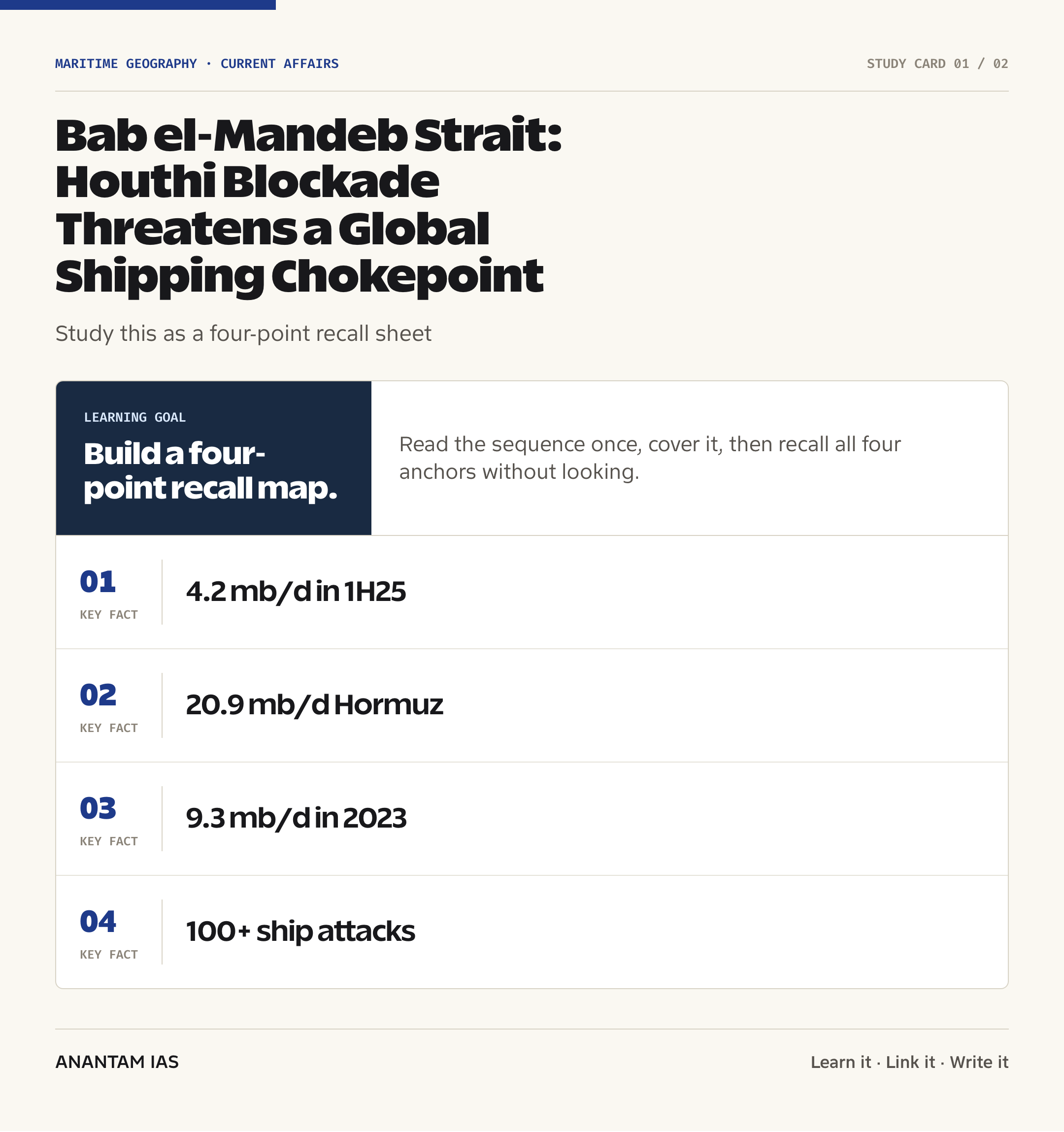 Bab el-Mandeb Strait: Houthi Blockade Threatens a Global Shipping Chokepoint — quick facts