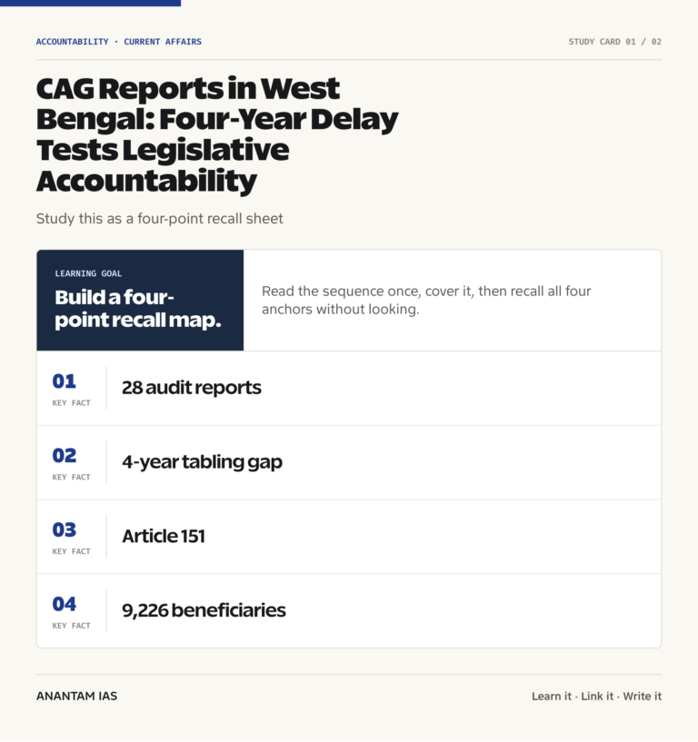 CAG Reports in West Bengal: Four-Year Delay Tests Legislative Accountability graphic 1 for UPSC current affairs