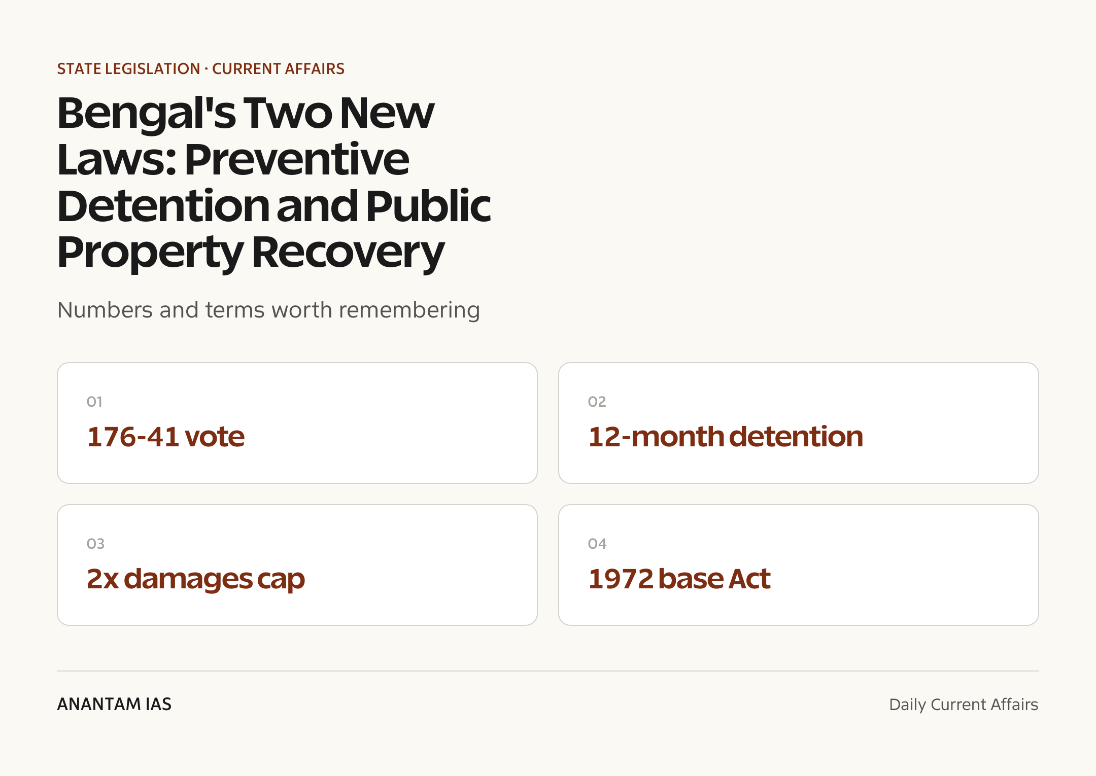 Bengal's Two New Laws: Preventive Detention and Public Property Recovery — quick facts