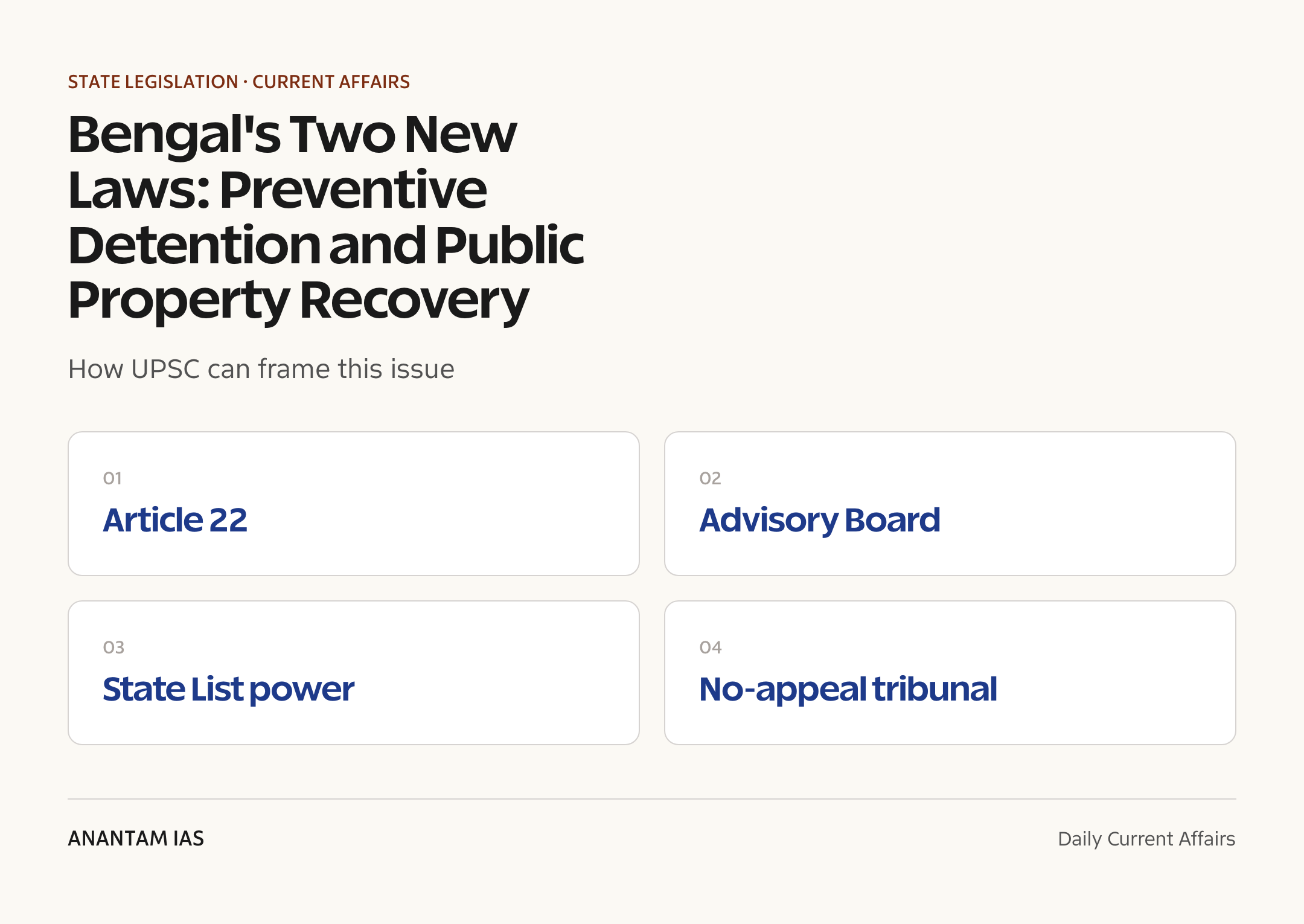 Bengal's Two New Laws: Preventive Detention and Public Property Recovery — exam lens