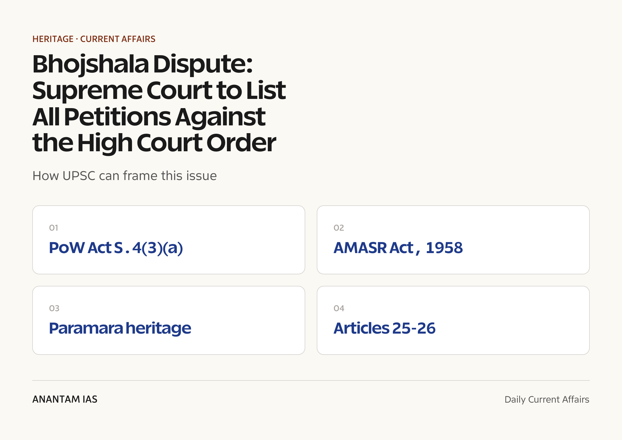 Bhojshala Dispute: Supreme Court to List All Petitions Against the High Court Order — exam lens