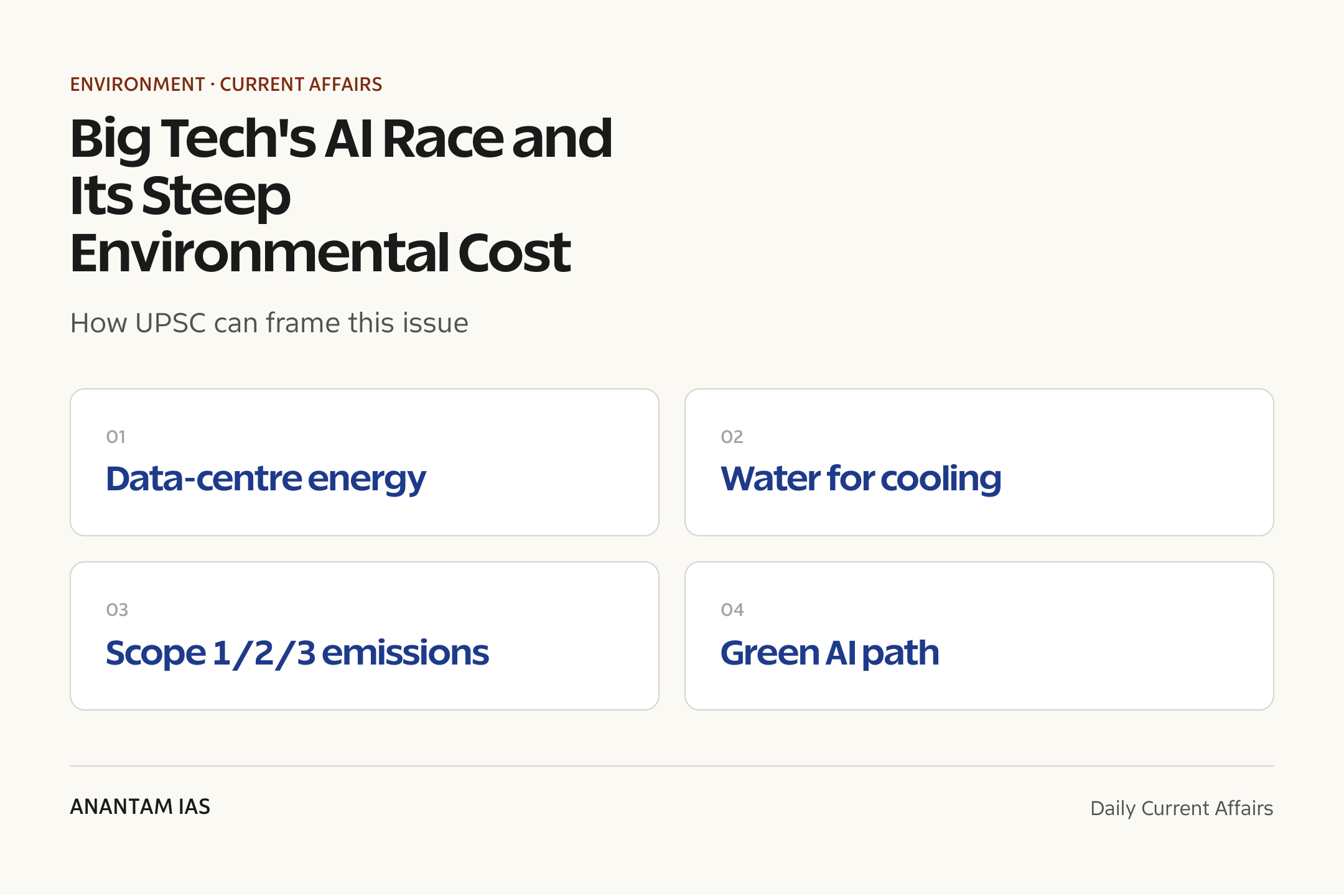 Big Tech's AI Race and Its Steep Environmental Cost — exam lens