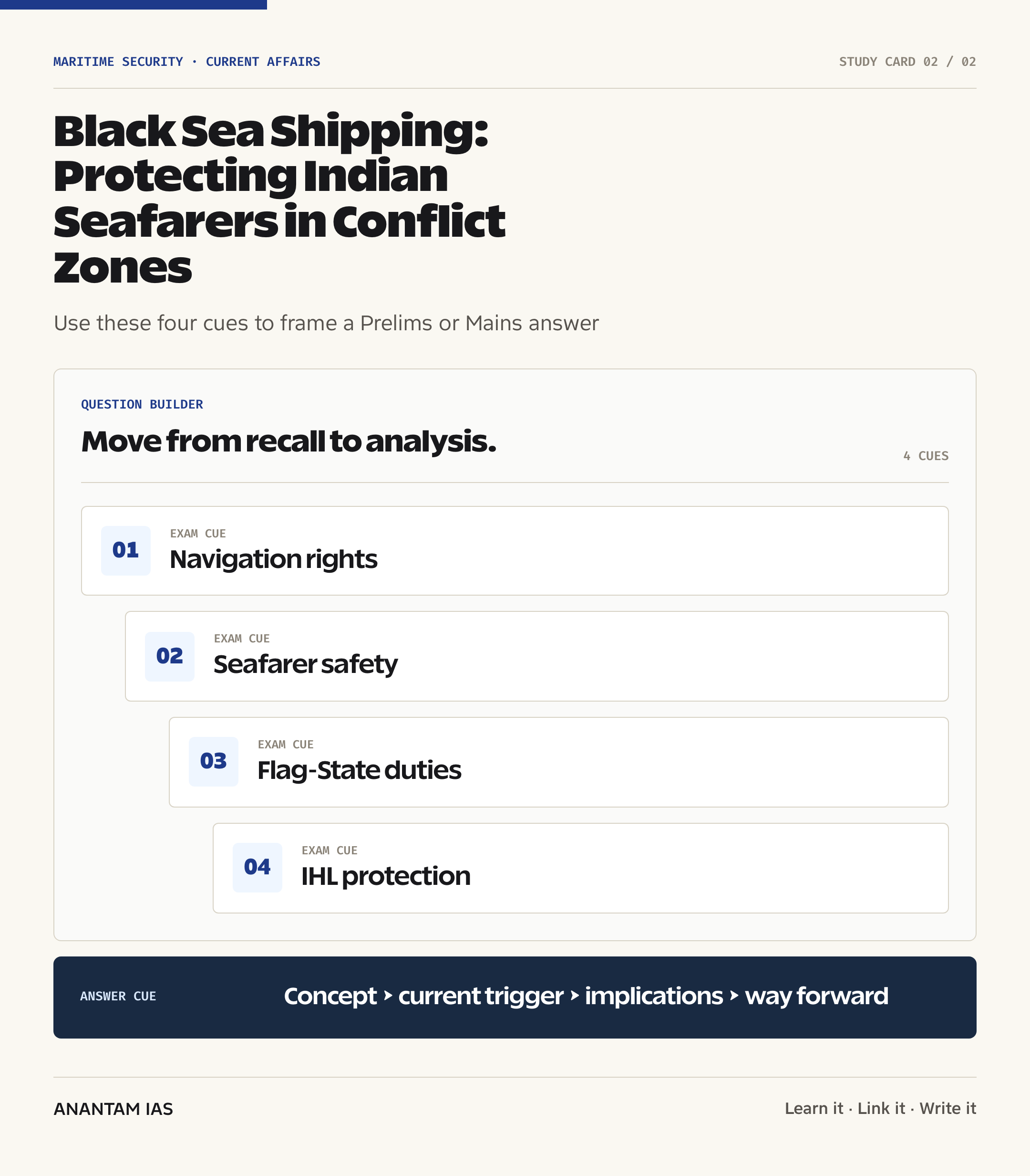 Black Sea Shipping: Protecting Indian Seafarers in Conflict Zones — exam lens