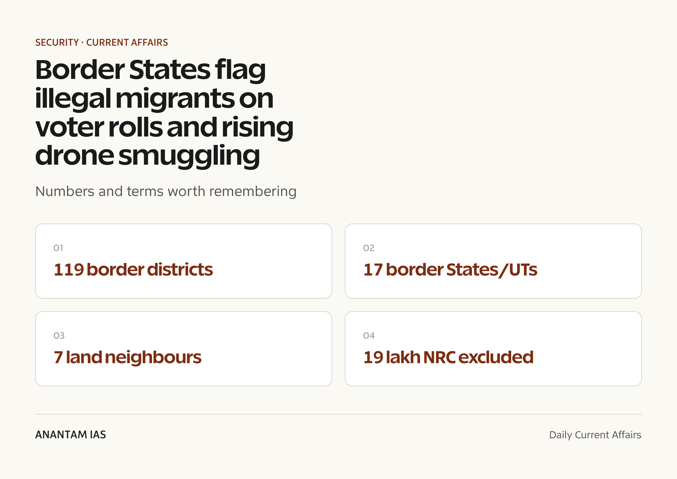 Border States flag illegal migrants on voter rolls and rising drone smuggling — quick facts