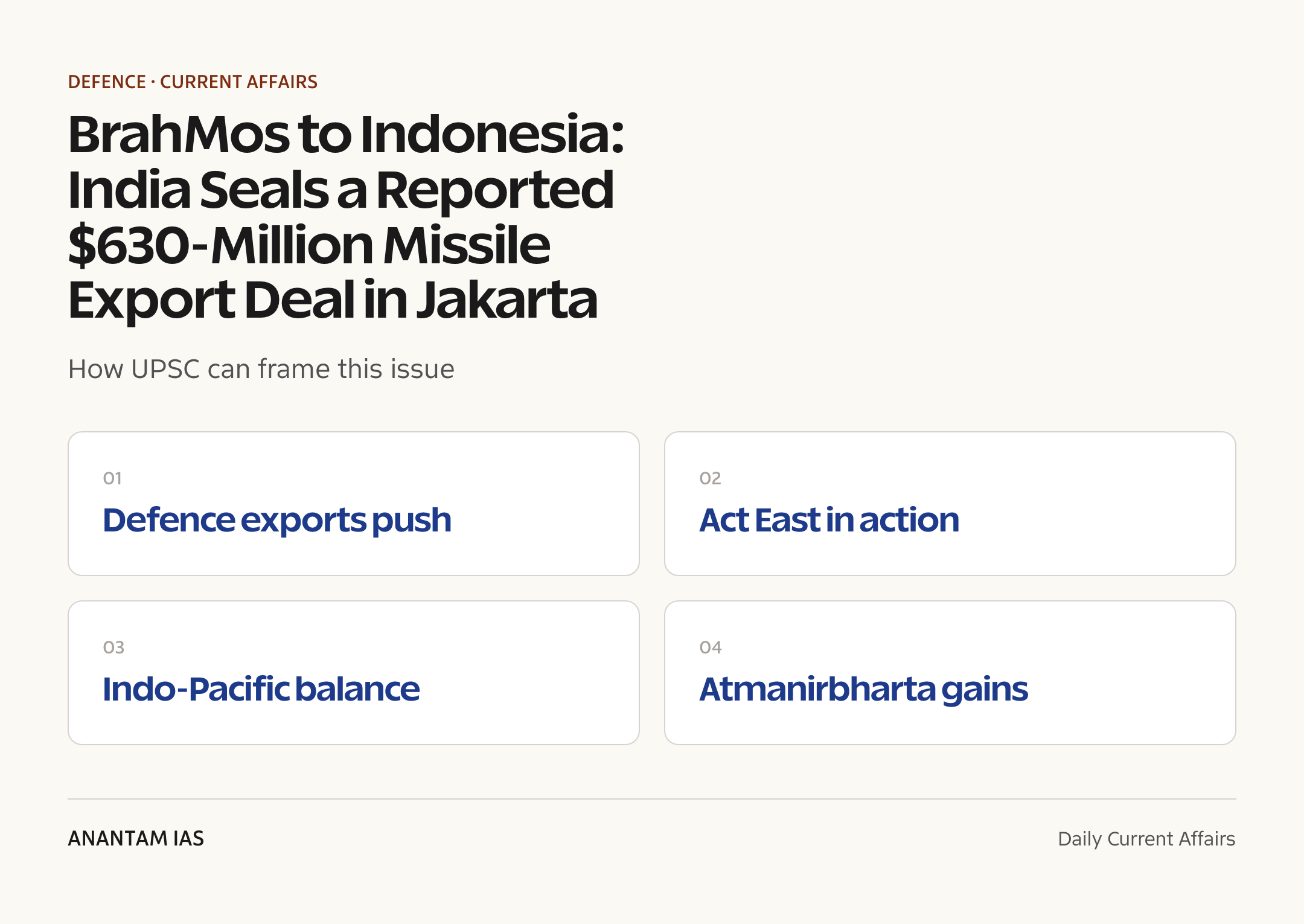 BrahMos to Indonesia: India Seals a Reported $630-Million Missile Export Deal in Jakarta — exam lens