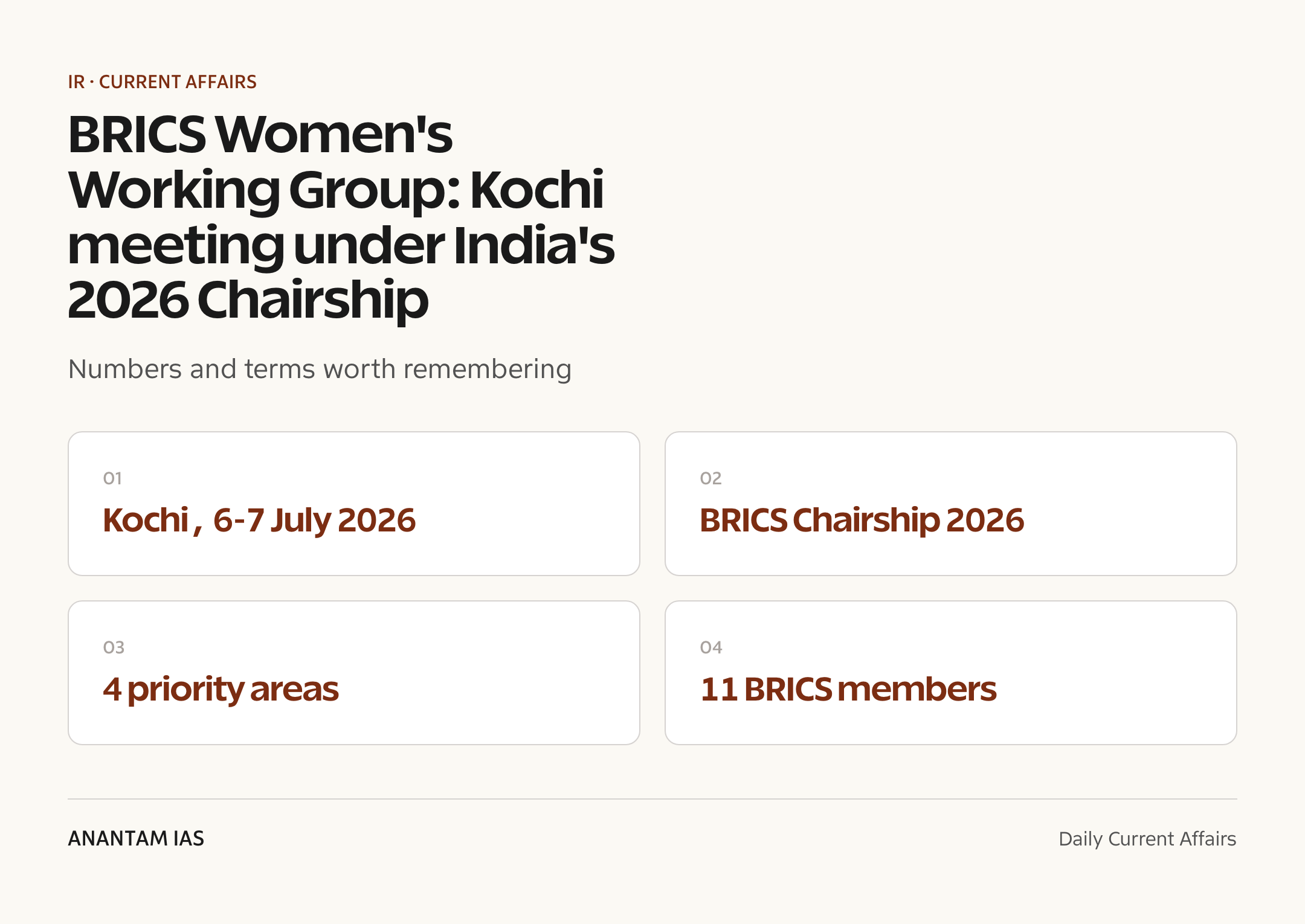 BRICS Women's Working Group: Kochi meeting under India's 2026 Chairship — quick facts