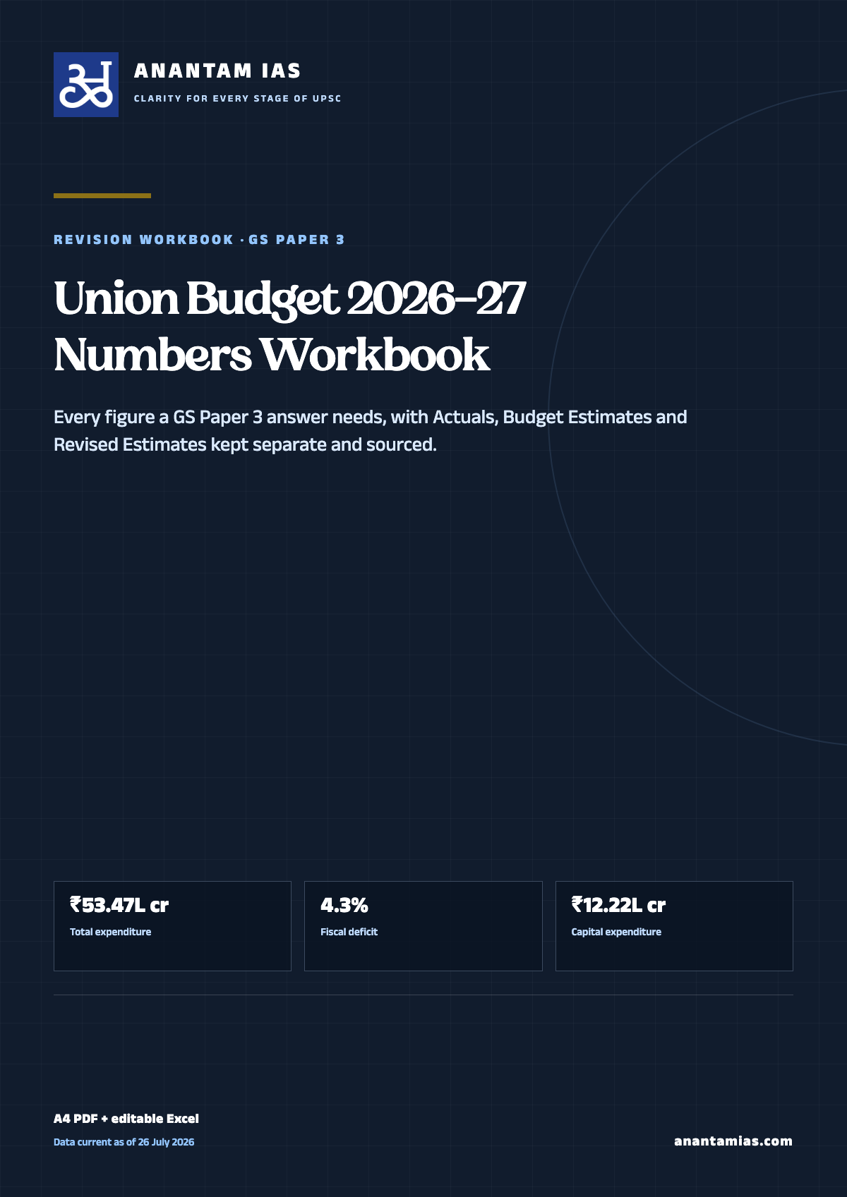 Union Budget 2026-27 — Numbers Workbook