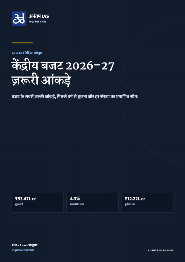 केंद्रीय बजट 2026-27 — ज़रूरी आंकड़ों की वर्कबुक