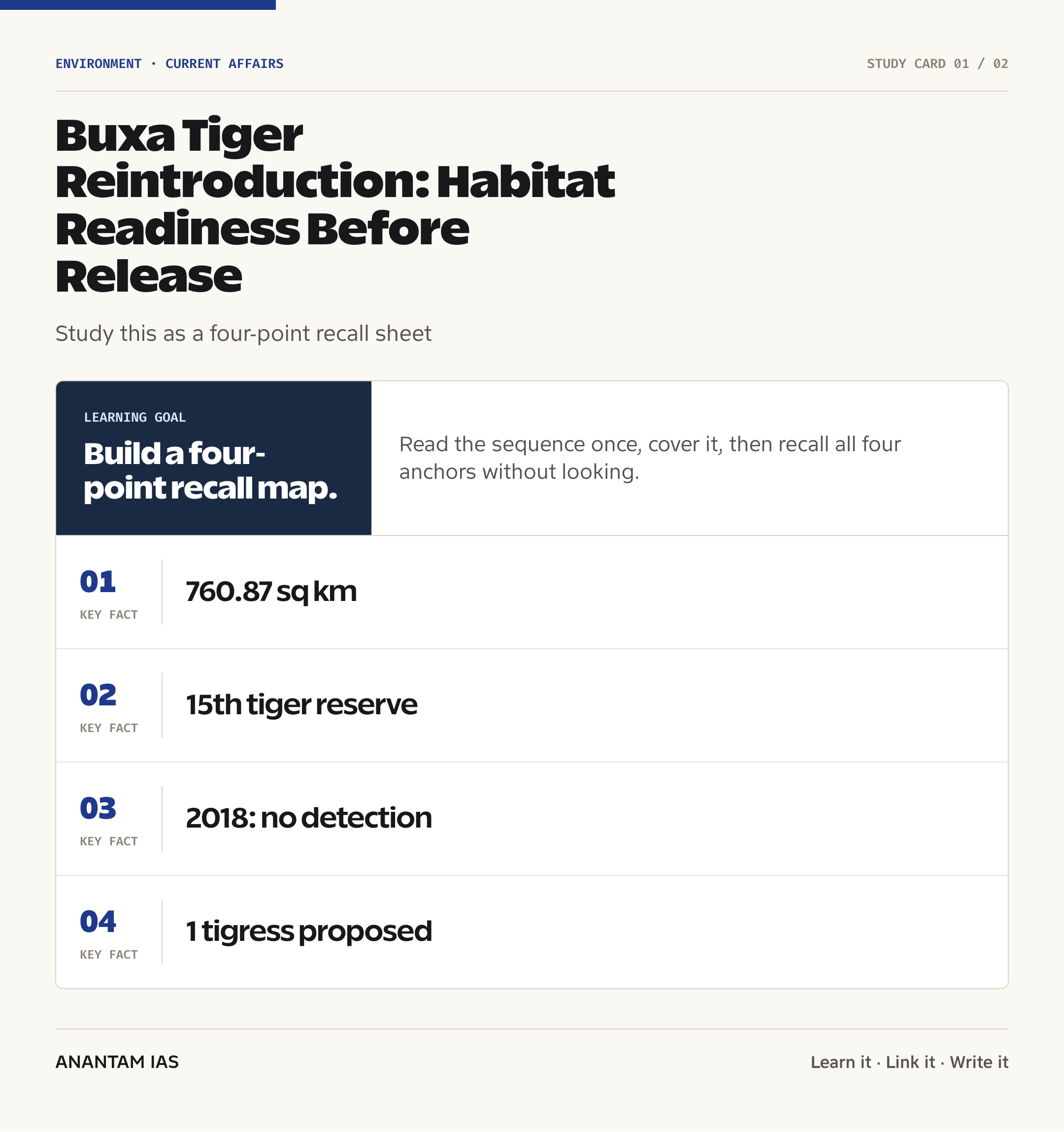 Buxa Tiger Reintroduction: Habitat Readiness Before Release — quick facts